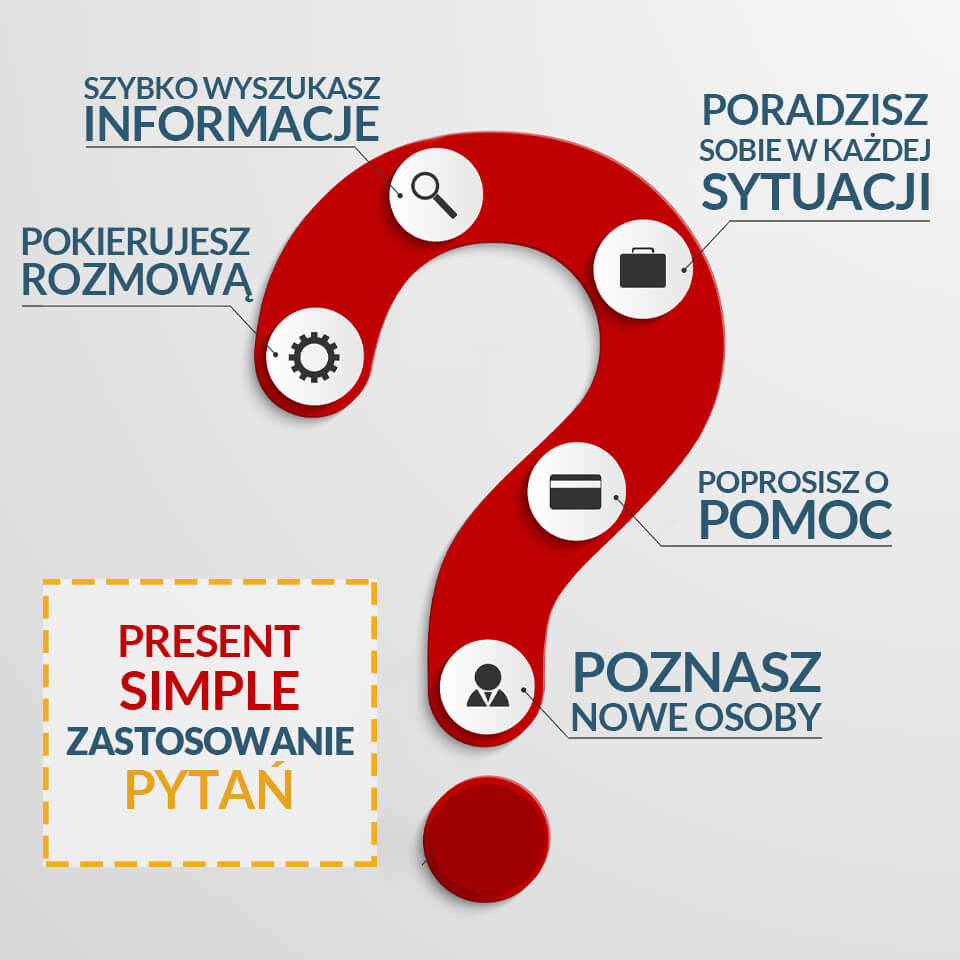 czas present simple
